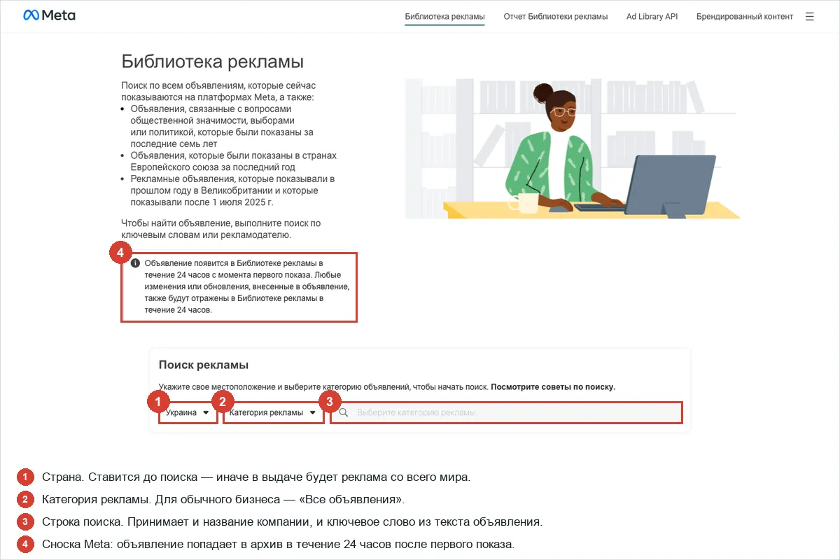 Стартовый экран библиотеки рекламы Facebook: выбор страны, категории и строка поиска