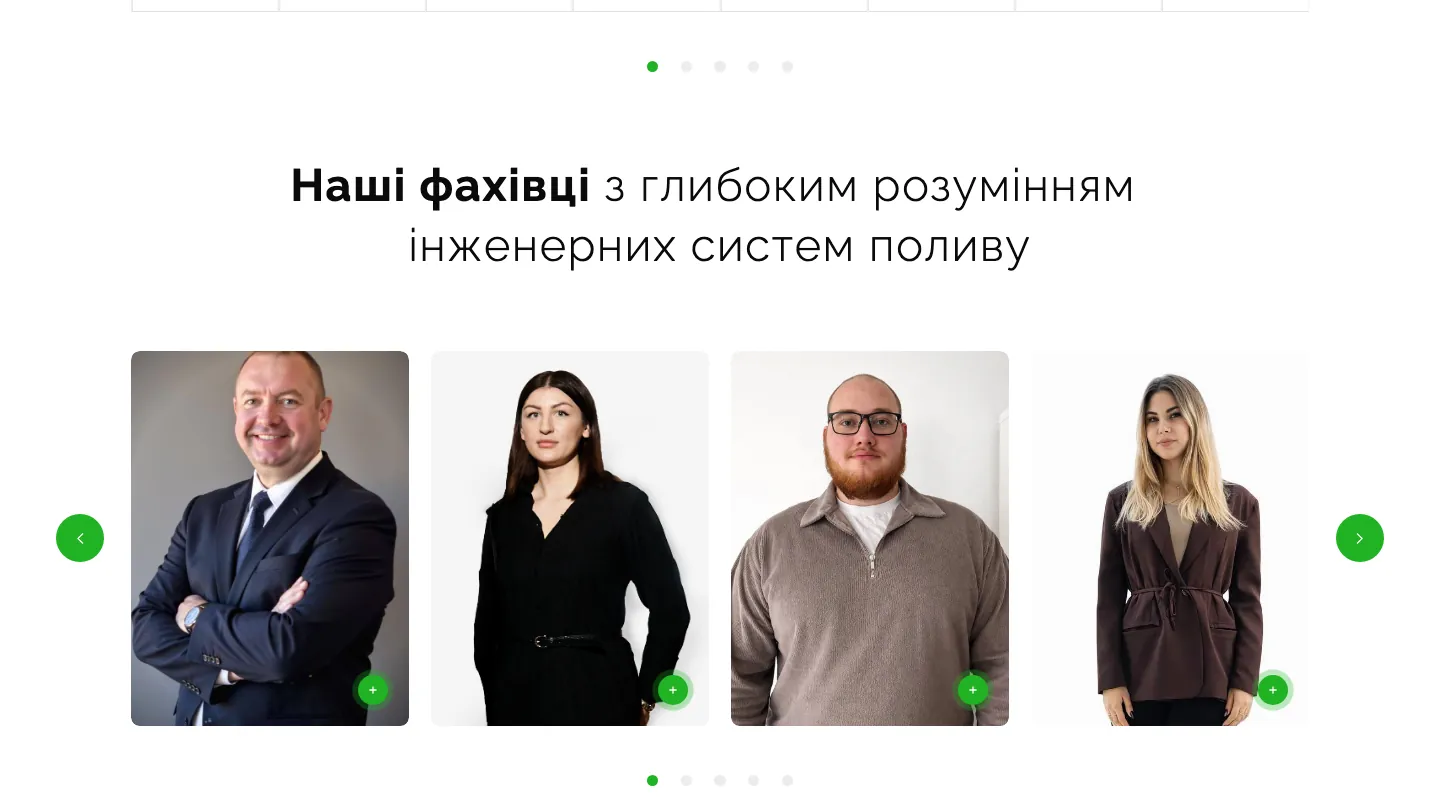Блок специалистов на лендинге автополива: фотографии сотрудников компании в слайдере
