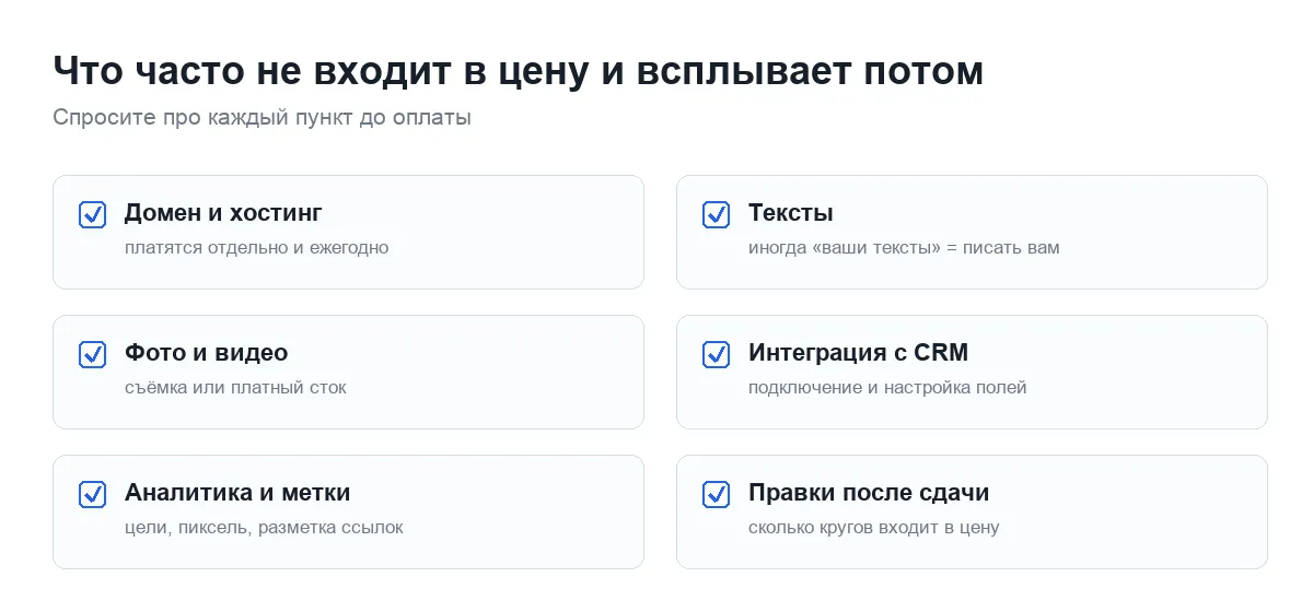 Что не входит в цену лендинга: домен, хостинг, тексты, фото, интеграции, правки