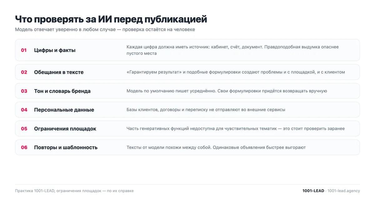 Что проверять за искусственным интеллектом перед публикацией материала