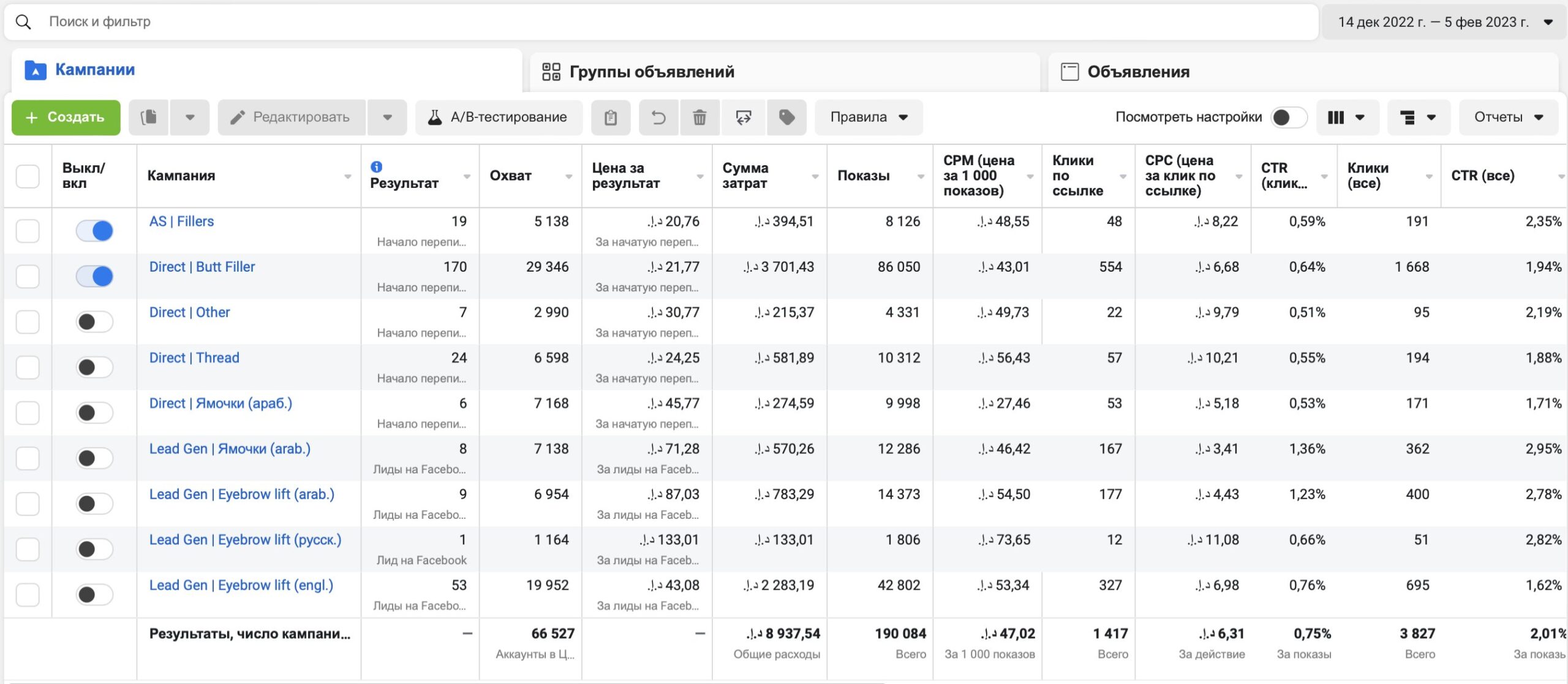 Ads Manager клиники Tinkermoon, кабинет 2: филлеры, нити, ямочки, лифтинг бровей
