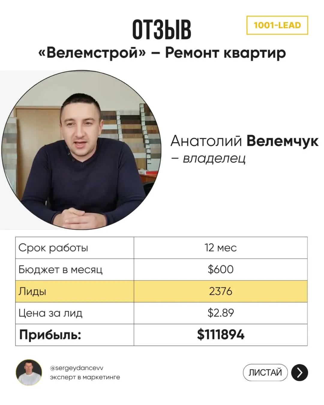 Отзыв: Анатолий Велемчук, «Велемстрой» · ремонт квартир — срок работы, бюджет, количество заявок и цена заявки