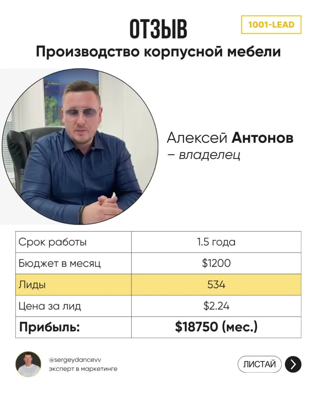 Отзыв: Алексей Антонов, Производство корпусной мебели — срок работы, бюджет, количество заявок и цена заявки
