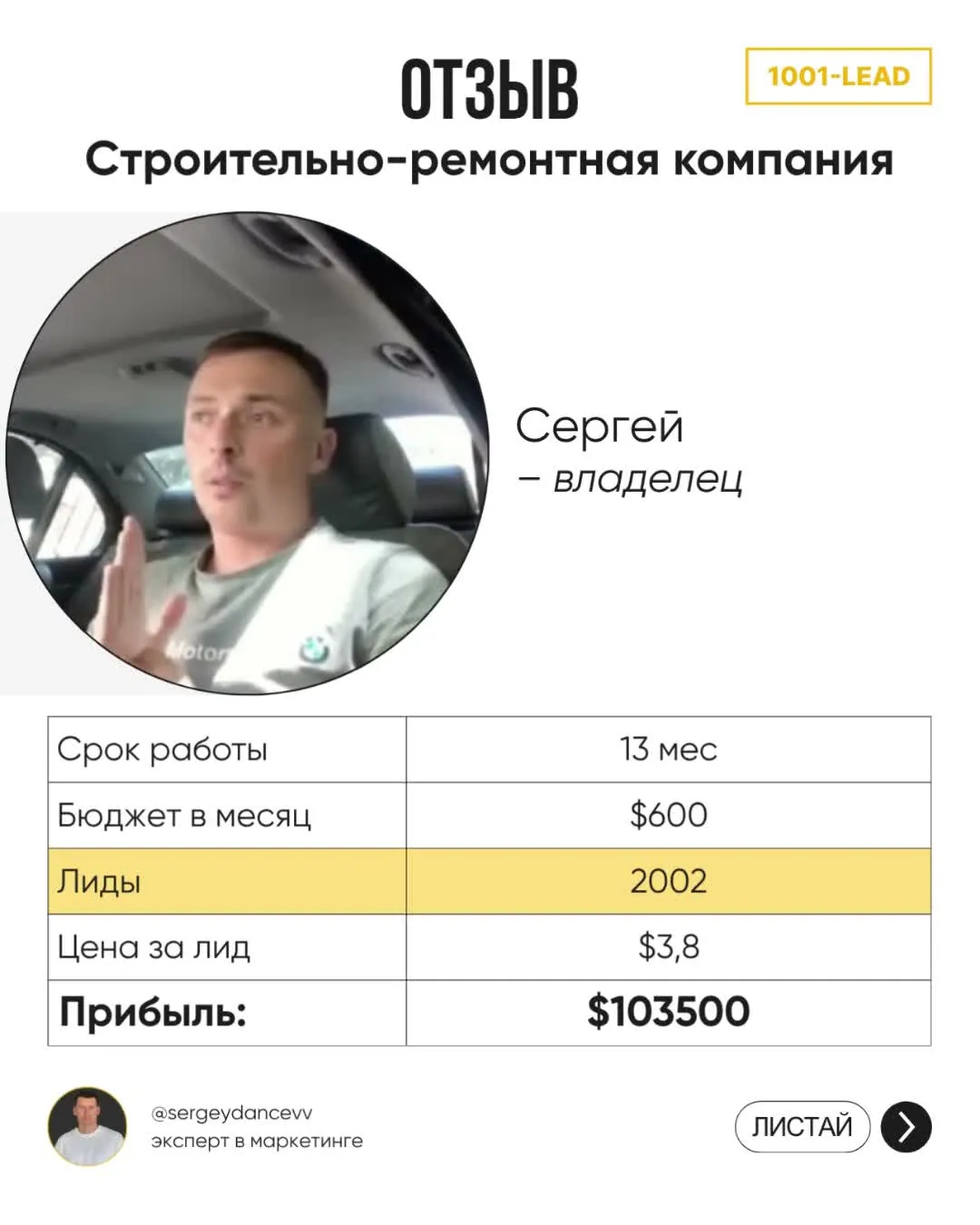 Отзыв: Сергей, Строительно-ремонтная компания — срок работы, бюджет, количество заявок и цена заявки