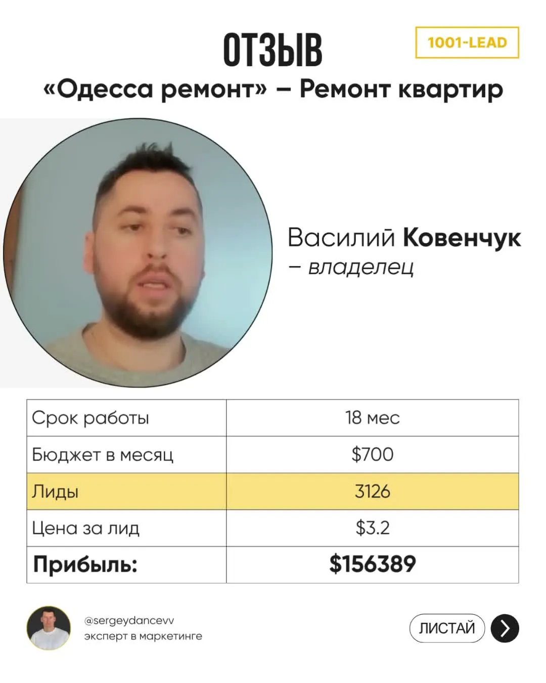 Отзыв: Василий Ковенчук, «Одесса ремонт» · ремонт квартир — срок работы, бюджет, количество заявок и цена заявки